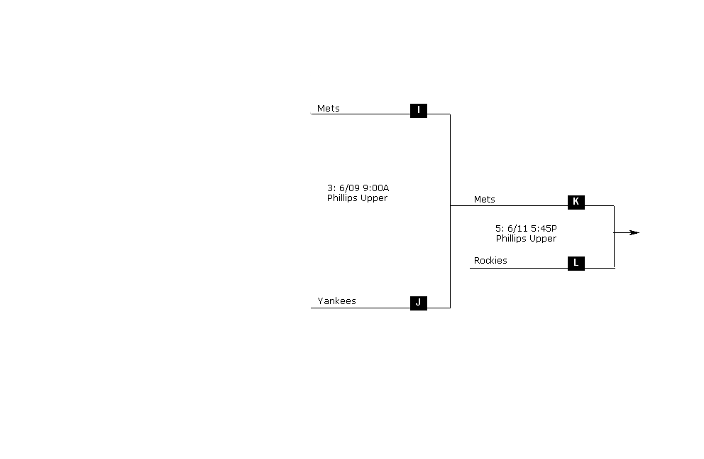 Bottom Bracket